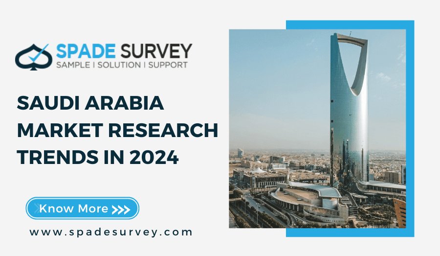 Saudi Arabia Market Research Trends in 2024
