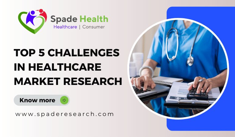 Top 5 Challenges in Healthcare Market Research