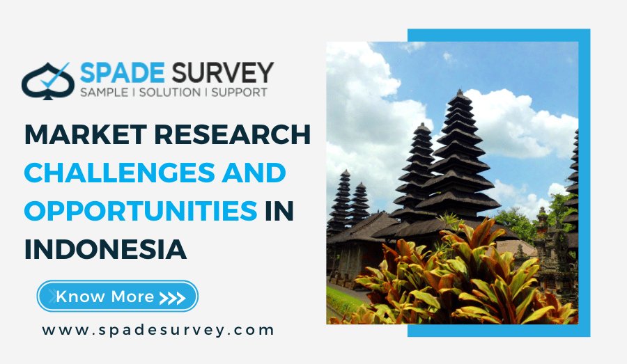 Market Research Challenges and Opportunities in Indonesia