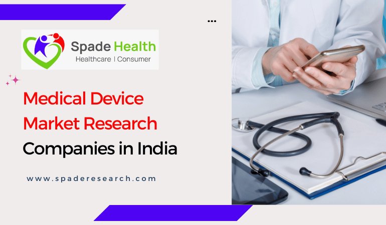 Medical Device Market Research Companies in India