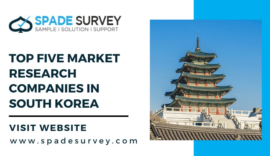 Top Five Market Research Companies in South Korea