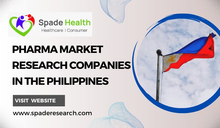 Pharma Market Research Companies in Philippines