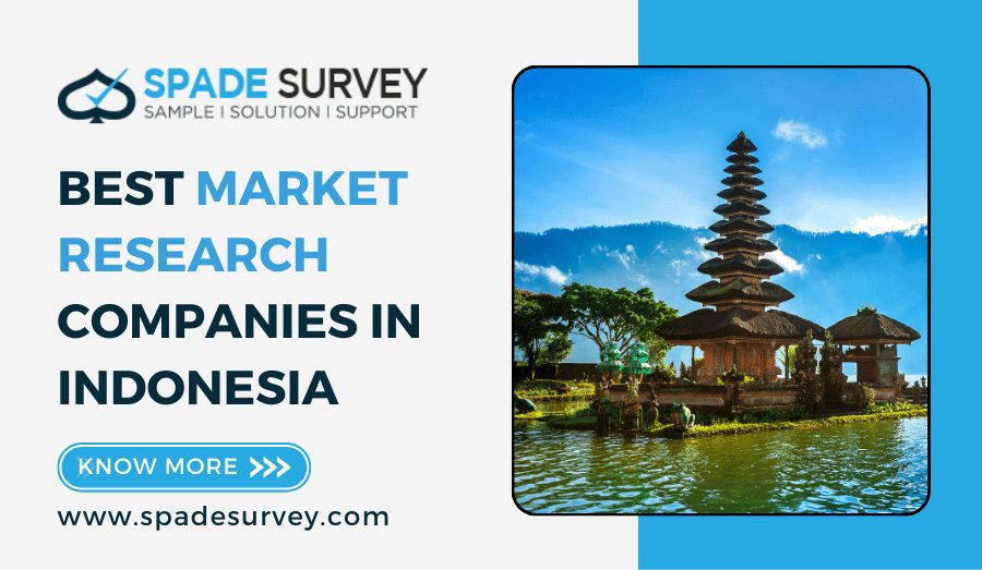 Best Market Research Companies in Indonesia