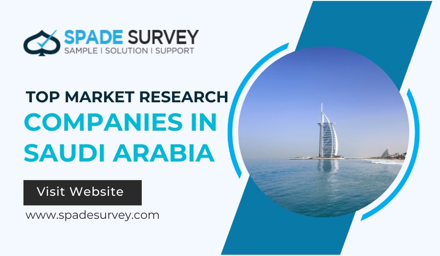 Top Market Research Companies in Saudi Arabia